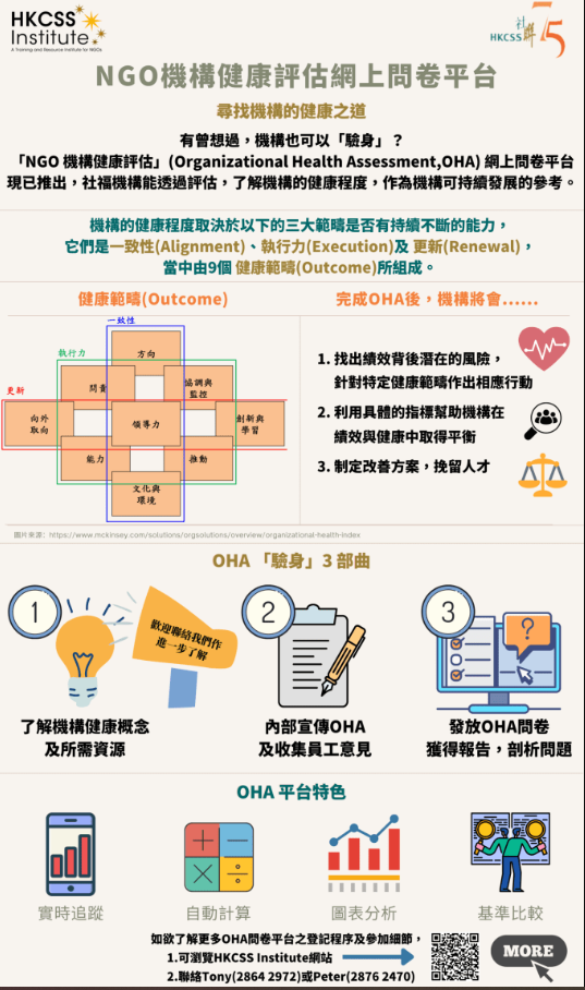 尋找機構的健康之道 - NGO機構健康評估網上問卷平台現已推出