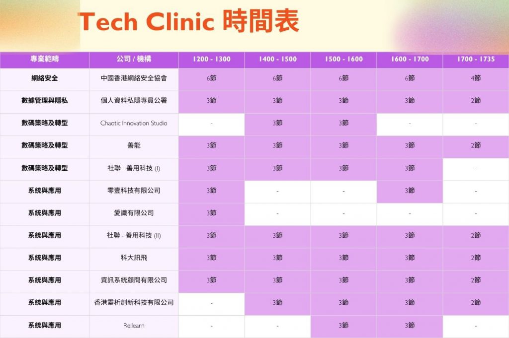 Tech-Clinic Schedule_Chi