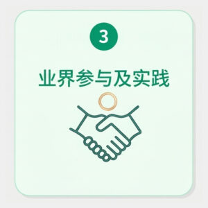 按此浏览业界参与及实践