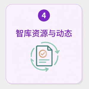 按此浏览智库资源与动态