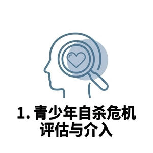 1. 青少年自杀危机评估与介入