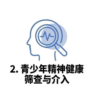 2. 青少年精神健康筛查与介入