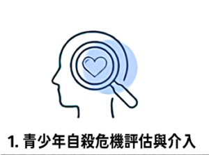 1. 學生自殺危機評估與介入