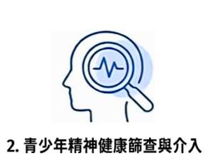 2. 學生精神健康篩查與介入