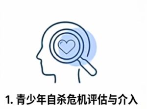 1. 學生自殺危機評估與介入