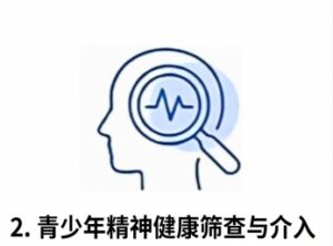 2. 學生精神健康篩查與介入