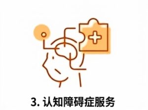 3. 認知障礙症服務