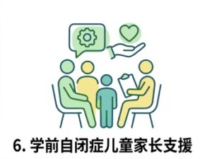 6. 學前自閉症兒童家長支援